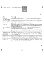 Предварительный просмотр 105 страницы Bose AM319137 Owner'S Manual