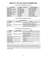 Preview for 19 page of Bose AmPlus 100 Supplement Manual