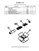 Preview for 45 page of Bose AmPlus 100 Supplement Manual