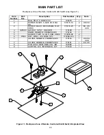 Preview for 46 page of Bose AmPlus 100 Supplement Manual