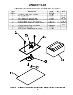 Preview for 47 page of Bose AmPlus 100 Supplement Manual