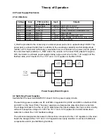 Preview for 7 page of Bose AV28 Manual