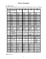 Preview for 14 page of Bose AV28 Manual