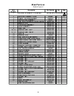 Preview for 39 page of Bose AV28 Manual