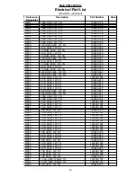 Preview for 42 page of Bose AV28 Manual