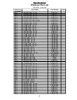 Preview for 44 page of Bose AV28 Manual