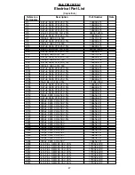 Preview for 47 page of Bose AV28 Manual