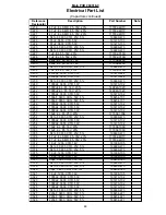 Preview for 48 page of Bose AV28 Manual