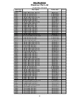 Preview for 49 page of Bose AV28 Manual