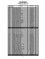 Preview for 50 page of Bose AV28 Manual