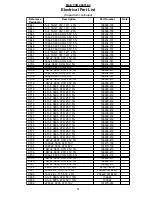 Preview for 51 page of Bose AV28 Manual