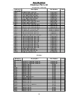 Preview for 52 page of Bose AV28 Manual