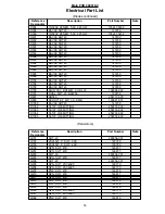 Preview for 53 page of Bose AV28 Manual