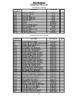 Preview for 54 page of Bose AV28 Manual