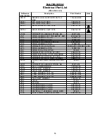 Preview for 55 page of Bose AV28 Manual