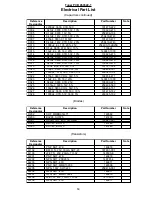 Preview for 59 page of Bose AV28 Manual