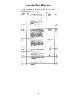 Preview for 67 page of Bose AV28 Manual