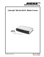 Preview for 72 page of Bose AV28 Manual