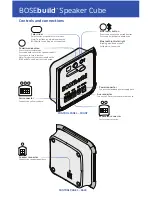 Preview for 1 page of Bose BoseBuild SPEAKER CUBE Manual