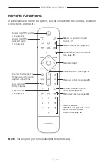 Preview for 24 page of Bose Bundle Owner'S Manual