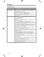 Предварительный просмотр 88 страницы Bose Cinemate 10 Owner'S Manual