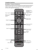 Preview for 20 page of Bose CineMate 220 Owner'S Manual