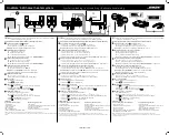 Preview for 2 page of Bose CineMAte 520 Quick Start Manual