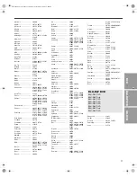 Preview for 11 page of Bose Cinemate Code List