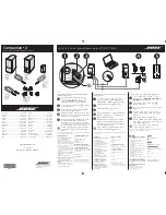 Bose Companion 2 Series III Quick Start Manual preview