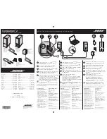 Предварительный просмотр 1 страницы Bose COMPANION 2 Quick Start Manual