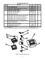 Preview for 8 page of Bose Companion 3 Series II Service Manual