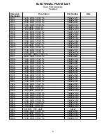 Preview for 9 page of Bose Companion 3 Series II Service Manual