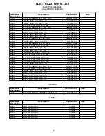 Preview for 15 page of Bose Companion 3 Series II Service Manual