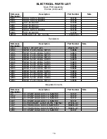 Preview for 16 page of Bose Companion 3 Series II Service Manual