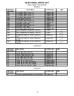 Preview for 18 page of Bose Companion 3 Series II Service Manual