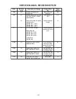 Preview for 29 page of Bose Companion 3 Series II Service Manual