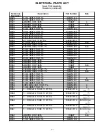 Preview for 11 page of Bose Companion 3 Service Manual