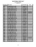 Preview for 13 page of Bose Companion 3 Service Manual