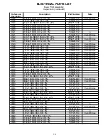 Preview for 15 page of Bose Companion 3 Service Manual