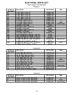 Preview for 18 page of Bose Companion 3 Service Manual