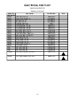 Preview for 10 page of Bose Companion 5 Service Manual