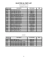 Preview for 13 page of Bose Companion 5 Service Manual