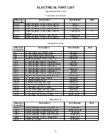 Preview for 15 page of Bose Companion 5 Service Manual