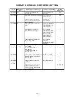 Preview for 22 page of Bose Companion 5 Service Manual