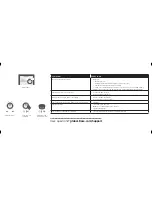 Preview for 3 page of Bose Companion 50 Instructions