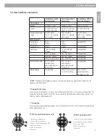 Preview for 11 page of Bose ControlSpace AMS-8 Safety Instructions & Installation Manual