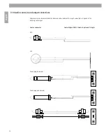 Preview for 18 page of Bose ControlSpace AMS-8 Safety Instructions & Installation Manual