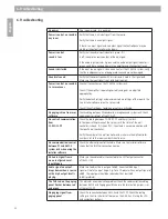 Preview for 22 page of Bose ControlSpace AMS-8 Safety Instructions & Installation Manual