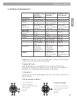 Preview for 39 page of Bose ControlSpace AMS-8 Safety Instructions & Installation Manual