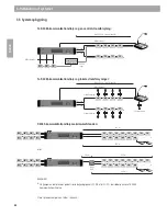 Preview for 40 page of Bose ControlSpace AMS-8 Safety Instructions & Installation Manual